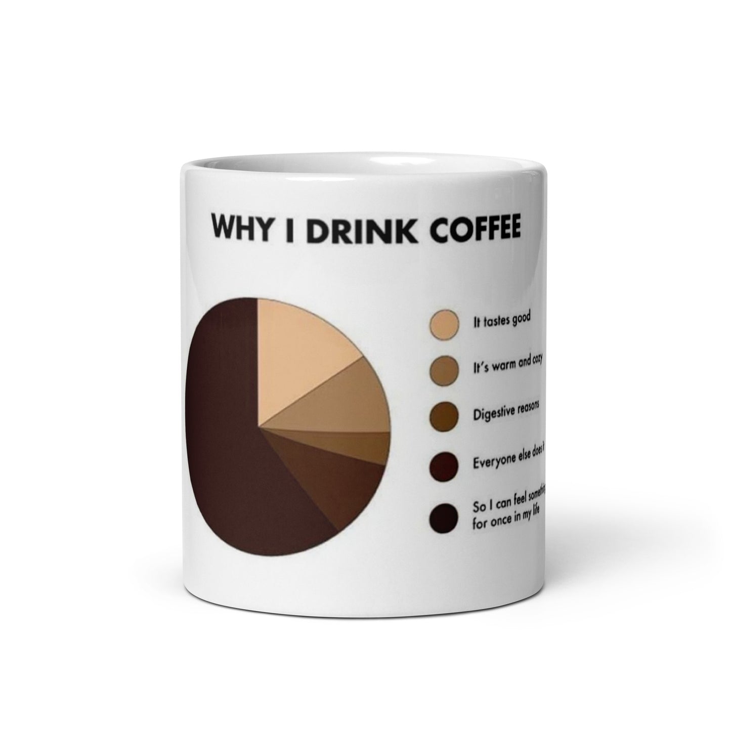 Why I drink coffee