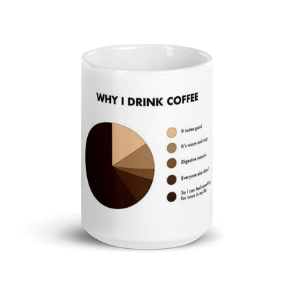 Why I drink coffee