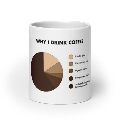 Why I drink coffee